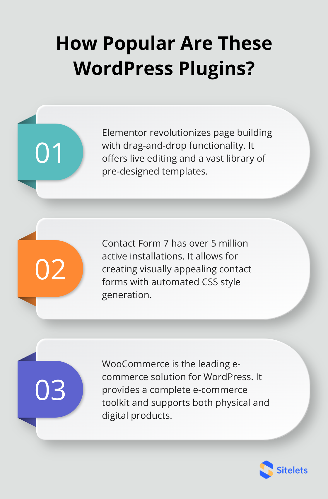 Infographic: How Popular Are These WordPress Plugins?